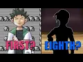 Download Lagu What is the Hardest Gym Leader at Every Rank?