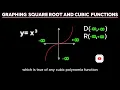 Pre-Calculus Intro Graphing Square And Cubic Parent Functions Transformation Domain Range