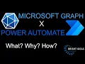 Microsoft Graph Power Automate What Why How - Bright Ideas Agency