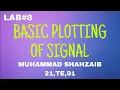 LAB BASIC PLOTTING OF SIGNAL MATLAB