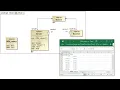 Read from Excel using SysML Simulation