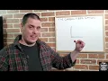 Composite Tutorial Pt 5 Cutting Corners
