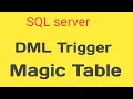 DML Triggers in sql server with example Triggers in sql magic table inserted deleted