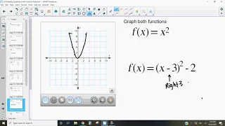 3 4 Shifting Graphs Using Function Notation