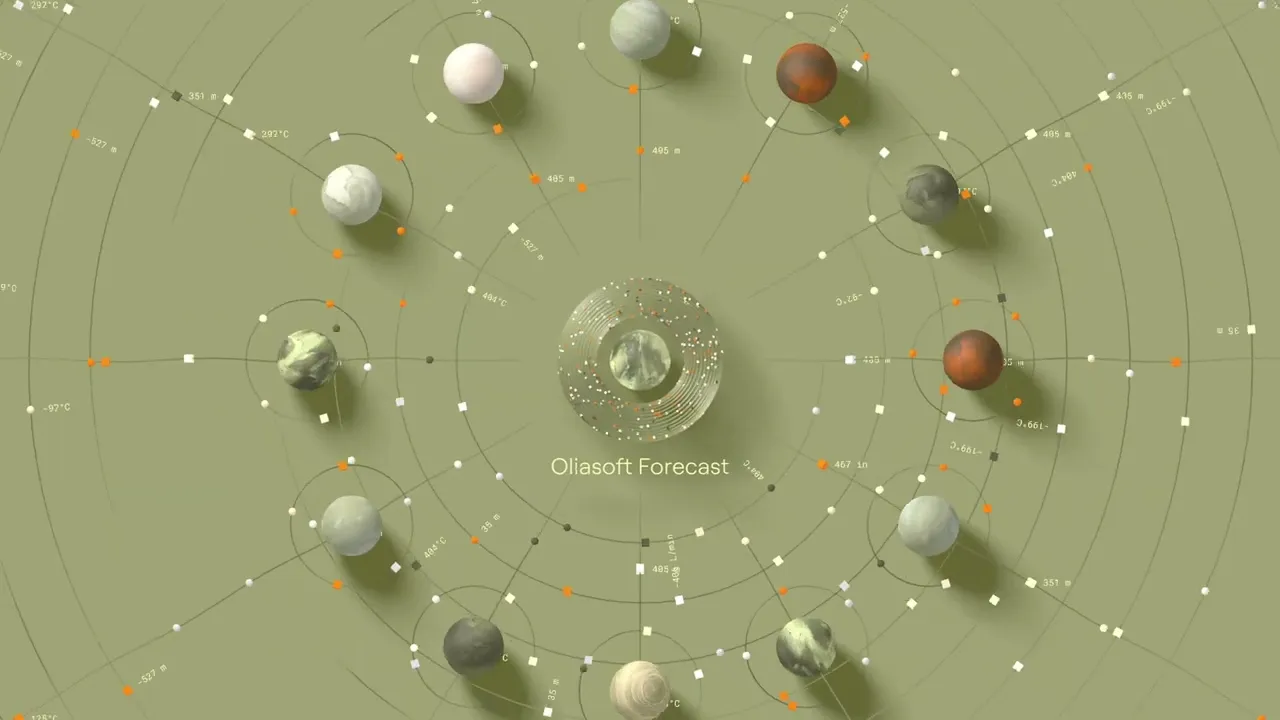 Oliasoft 3D process explanation video
