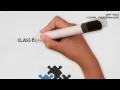 DFP 4013 - Visual Programming