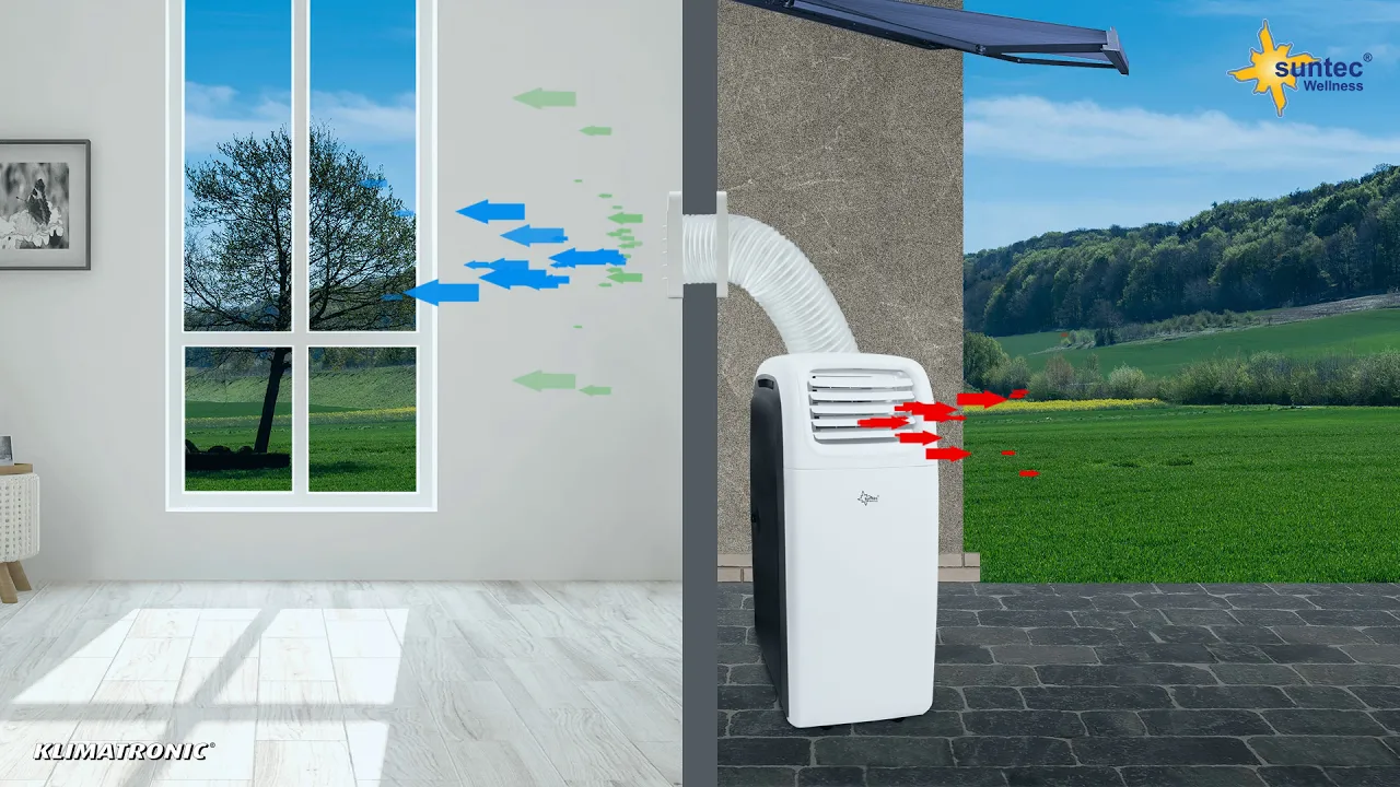 Présentation du climatiseur mobile Suntec Transform Eco R290