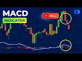 MACD Indicator Day Trading Indicators Trading Guide