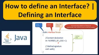 How to define an Interface Defining an Interface Java Tutorial