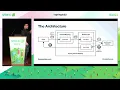 Spring Cloud Gateway Resilience Security and Observability by Thomas Vitale Spring 2022
