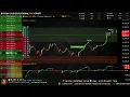 🟢 BITCOIN LIVE EDUCATIONAL TRADING CHART WITH SIGNALS , ZONES AND ORDER BOOK