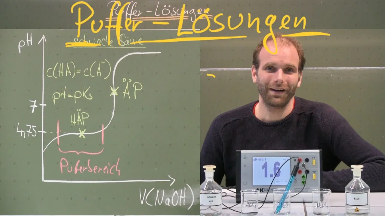 Pufferlösungen I Puffer Chemie I Henderson Hasselbalch Gleichung I Puffergleichung