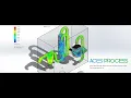 Scrubber Manufacturing Design and Simulation