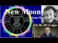 Fri Feb 28 2025 astrology ALL 12 SIGNS New Moon Gene Hackman