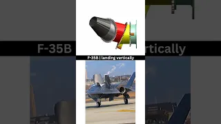 F-35b Fighter Jet Vertical Landing