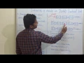 Insert add a node in Doubly Linked List