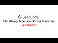 102 Binary Tree Level Order Traversal Java Solution