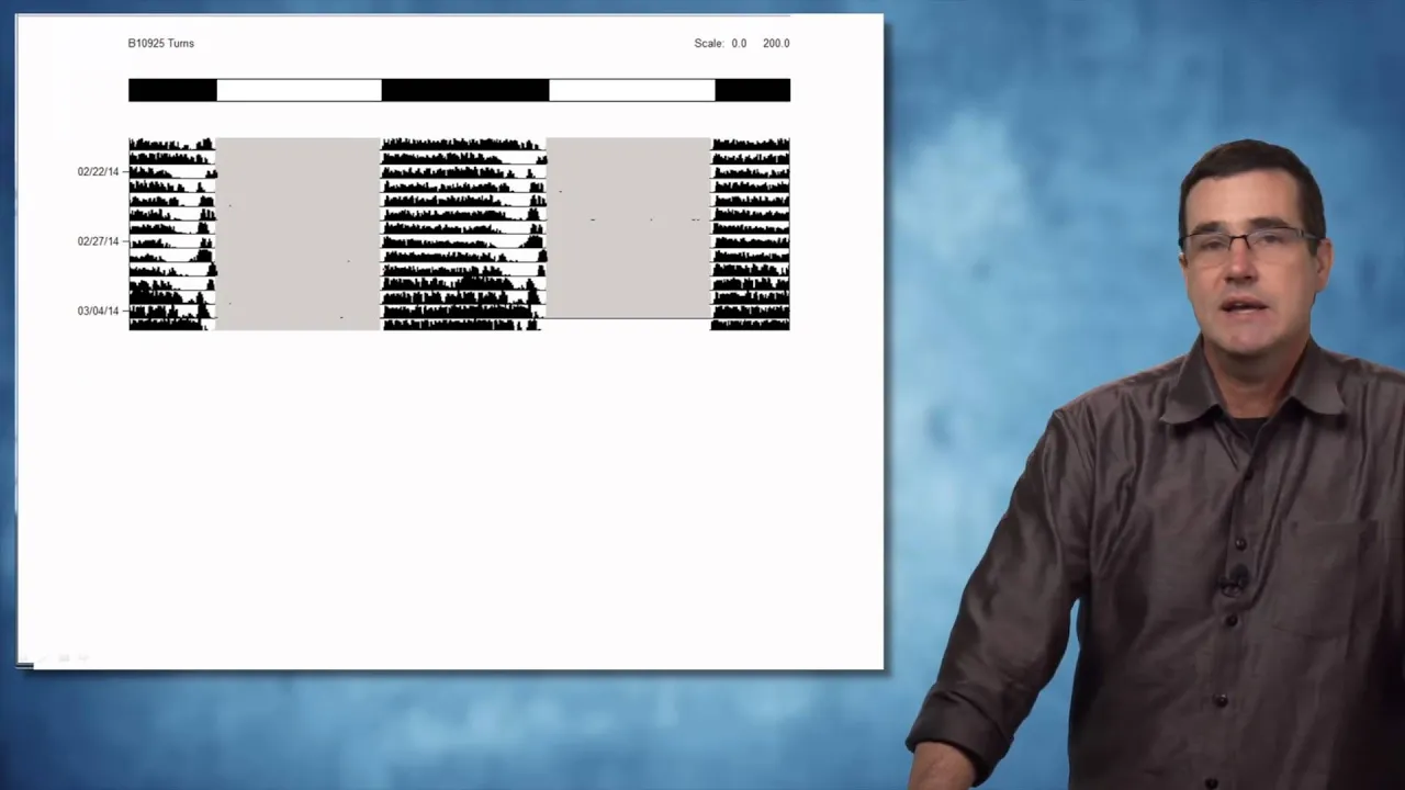 Understanding the Actogram