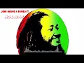 Download Lagu Spectrums videos ' holiday ' joni agung \u0026 double T