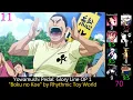 My Top Yowamushi Pedal Openings \u0026 Endings (Party Rank)
