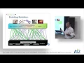 Distinguished Lecturer Eric Xing - Strategies Principles for Distributed Machine Learning