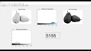 Histogram Equalization in MATLAB