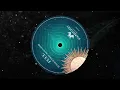 Peter Guzman, Kaala Shaw - FUUL