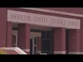 Hamilton County juvenile court process
