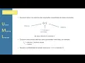 Python Orientado a Objetos 07 - UML
