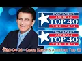American Top 40 with Casey Kasem – 1980-04-26
