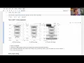 A Hackers Guide to Language Models