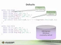 Entity Framework 4 1 Introduction - 06 Code First s Conventional Behavior