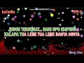 Download Lagu karaoke mix  lagu manado. \