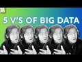 Download Lagu The 5 V's of Big Data