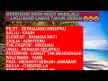Download Lagu LAGU BAND TAHUN 2000AN BIKIN MERINDING TERINGAT MASALALU 😭😭😭