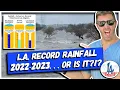 L A RECORD Rainfall 2022-23 or is it