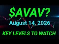 AVAV Stock Analysis AeroVironment Inc August 14 2026