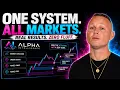 Best TradingView Indicator System in 2026 Better Than LuxAlgo