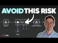 n8n Webhook Security You re Not Safe Until You Do This