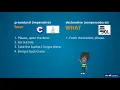 1 SQL as a declarative language