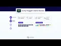 Lucky Nugget Casino Review -