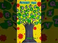Alphabet Tree