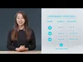 Assignment Operators Python Code With Me