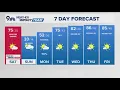 Denver Gazette weather for Saturday March 14