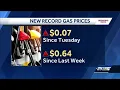 Gas in Florida How to find cheaper gas 10 tips to save fuel