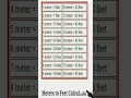 Download Lagu 1 Meter Kitne Feet Hote Hain? | Meter to Feet Calculator 🔥 #shorts