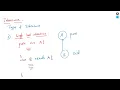 5 Java OOPs - Types of inheritance