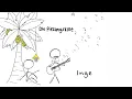 Die Piesangskille - Inge (Visualizer)