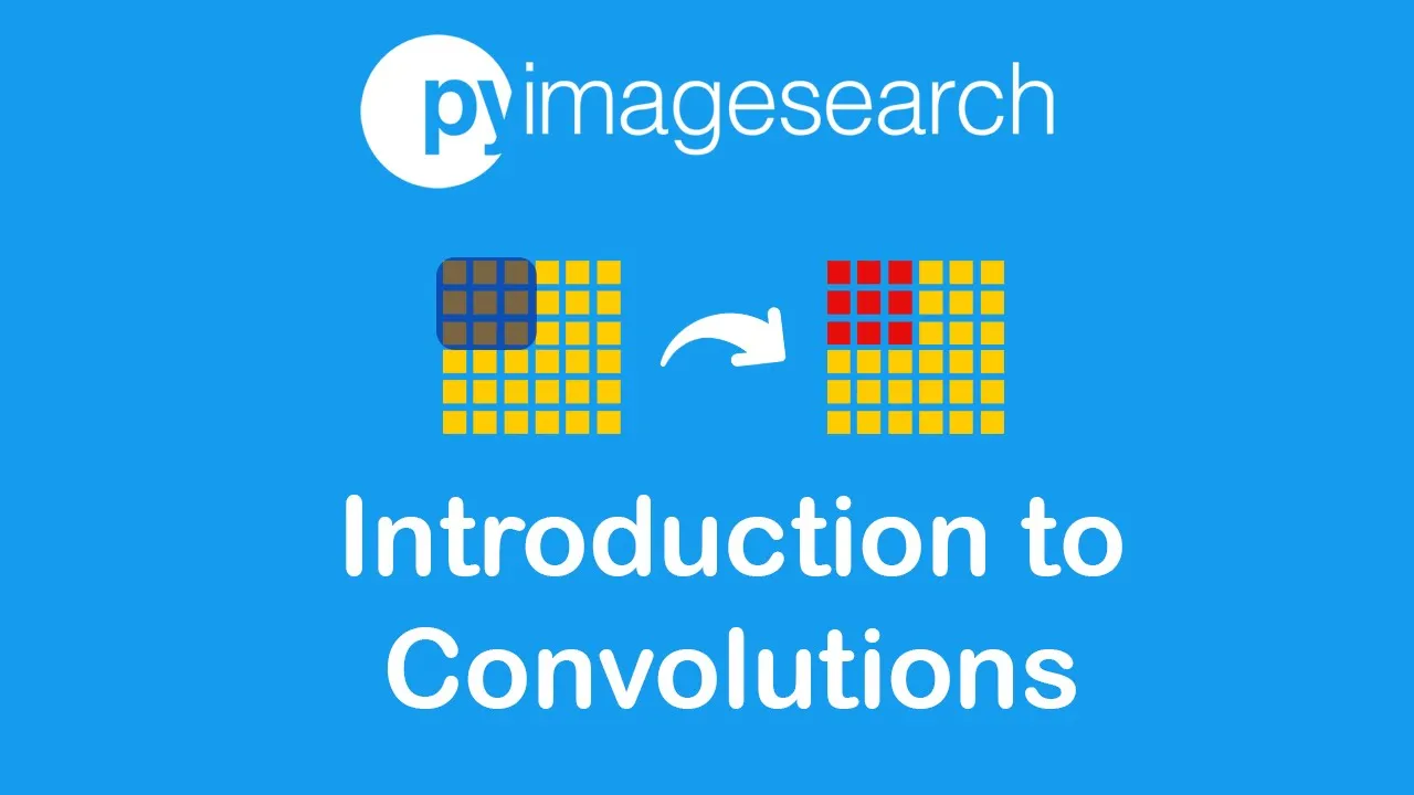 Introduction to Convolutions | PyImageSearch | OpenCV Part -3