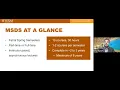 UT Austin s Master s in Data Science Online UTAustin on edX 2022-23 Program Overview
